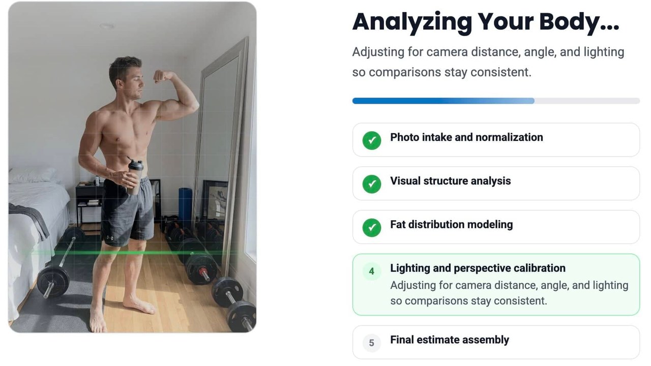 Fatness Calculator: Understanding Body Fat Percentage and Health Context